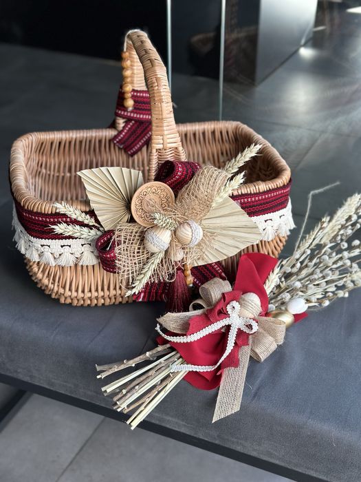 Великодні кошики