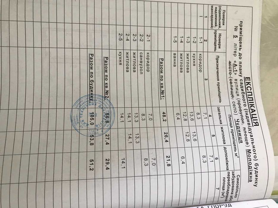 Продам будинок в с. Чудниця