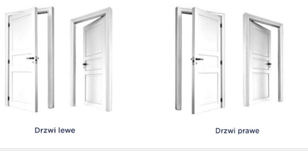 Drzwi pełne CANIS przylgowe białe OD RĘKI POLSKI  PRODUCENT Windoor