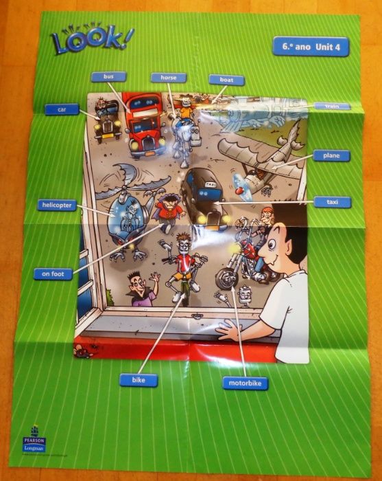 Cartazes Didáticos para Inglês