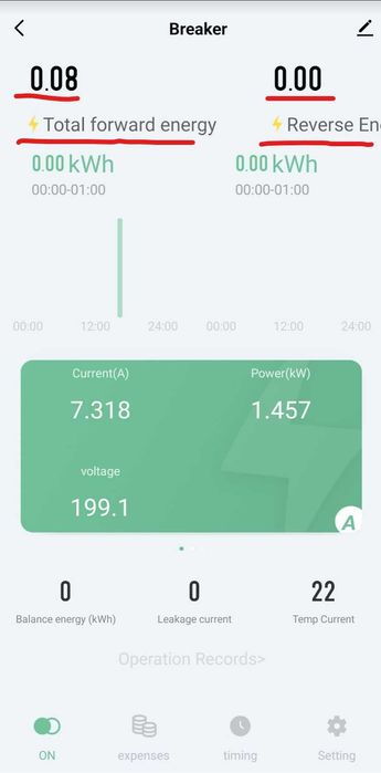 Реле напруги, струму, дифавтомат, VA-метр,  лічильник EARU
