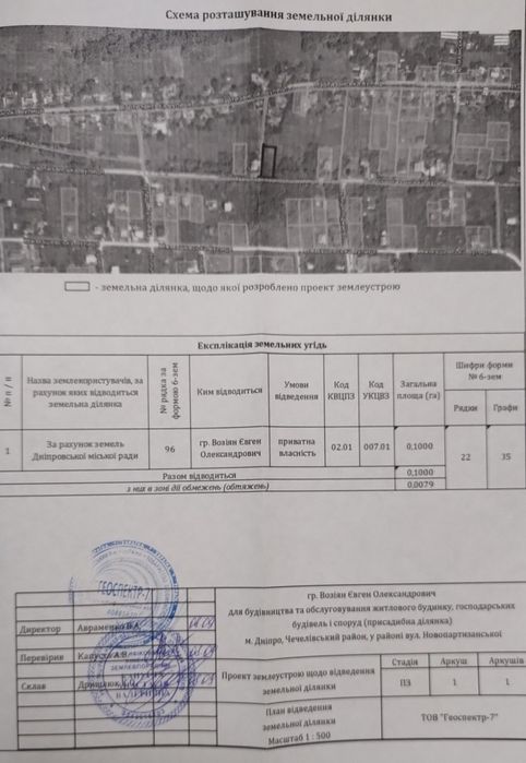Продам  10 соток Краснопілля