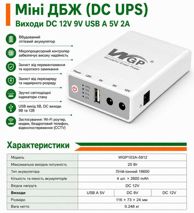 ДБЖ для роутера WGP 10400mAh міні упс ибп безперебійник для роутера повербанк для роутера мини упс для роутера mini ups для роутера павербанк доя роут