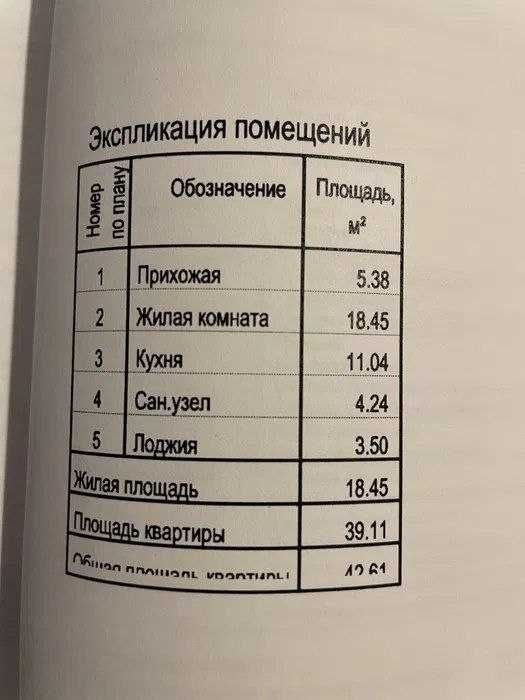 ЖК Меридиан Дом сдан  1-комнатная 43 м² от Жилстрой-2 Салтовка