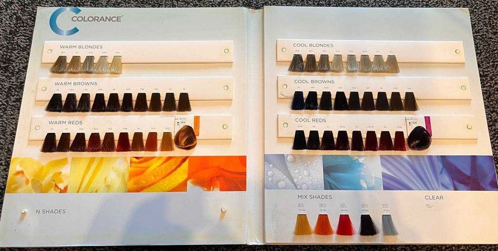 Paleta kolorów farb do włosów Goldwell Colorance