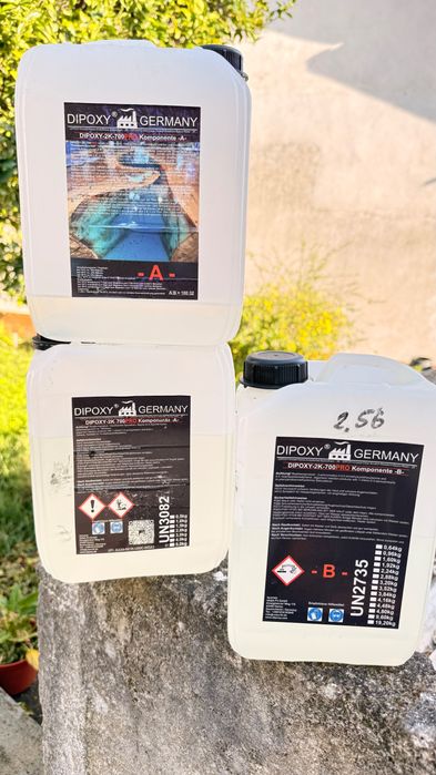 Resina para decoração