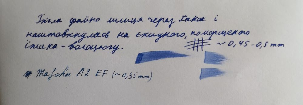 Продам частину колекції перових ручок