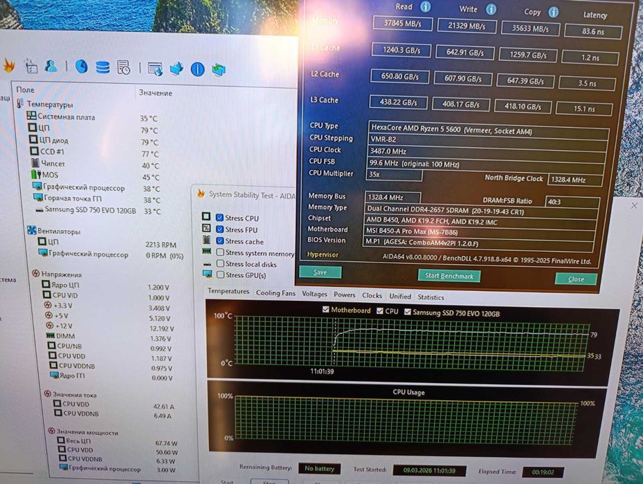 Ryzen 5 3600 читать описание