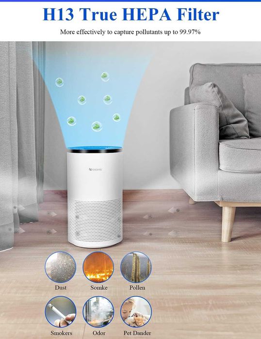 Очищувач повітря Proscenic A8 Allergy з додатком фільтрацією H13 HEPA