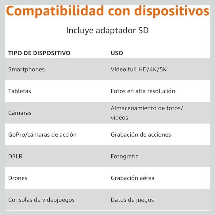 Cartão Micro SD 128GB Gopro e outros