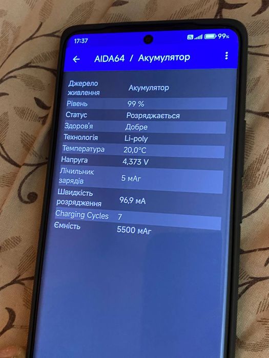 Продаю редмі нот 14 про