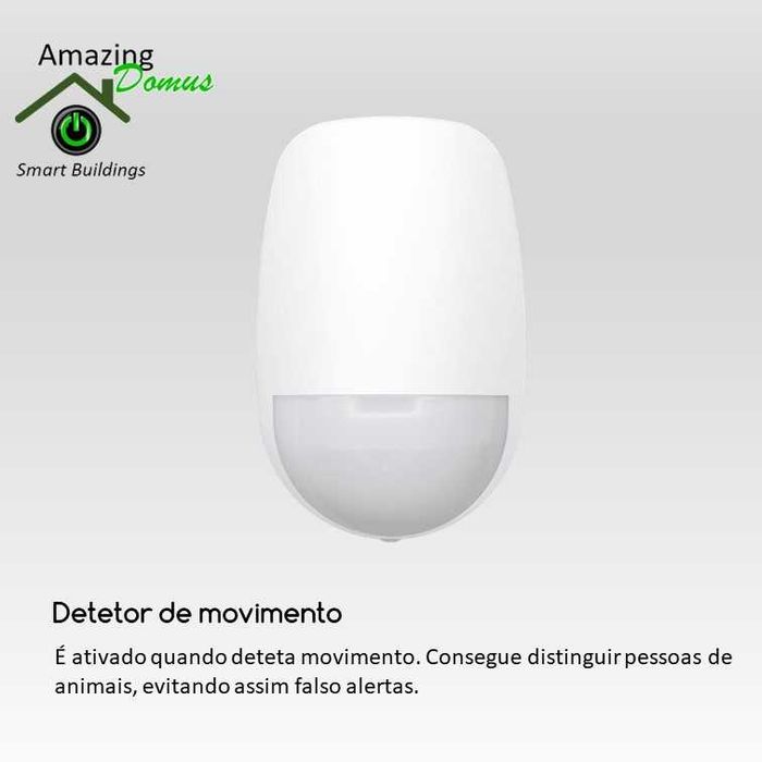 Alarme - Proteção Profissional  sem pagar mensalidades para sempre