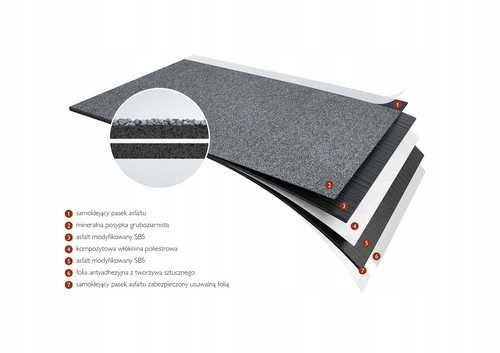 Papa asfaltowa BRAAS-BIT PREMIUM SBS 7,5m2 na deskowanie