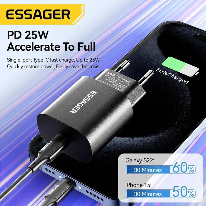 Швидка Зарядка Essager 25W для Самсунг/Айфону USB C iPhone 17 16 15 Pro Max Xiaomi Oneplus Xiaomi Samsung