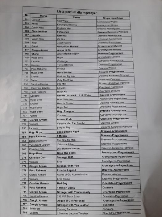 Perfumy męskie Glantier Hugo Boss Energise