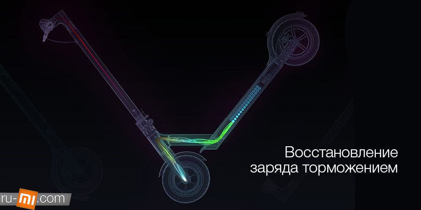 ЛУЧШАЯ ЦЕНА‼️Электросамокат Mi Scooter M365 PRO MAX УСПЕЙ! 350-500w