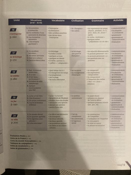 Vite et Bien 1, A1-A2, 2e edition, CLE International, M. Claire