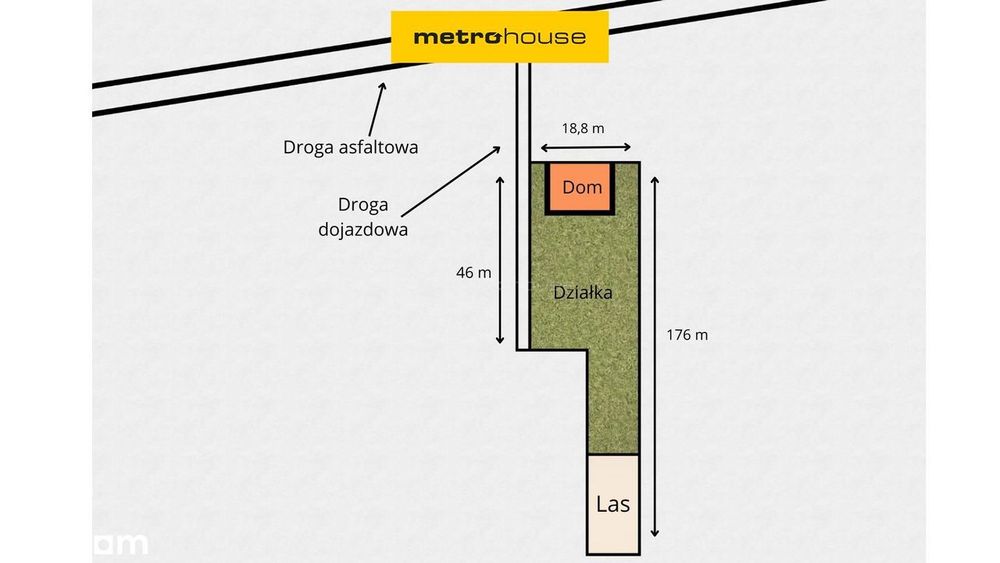 Dom Majdan_Super lokalizacja.