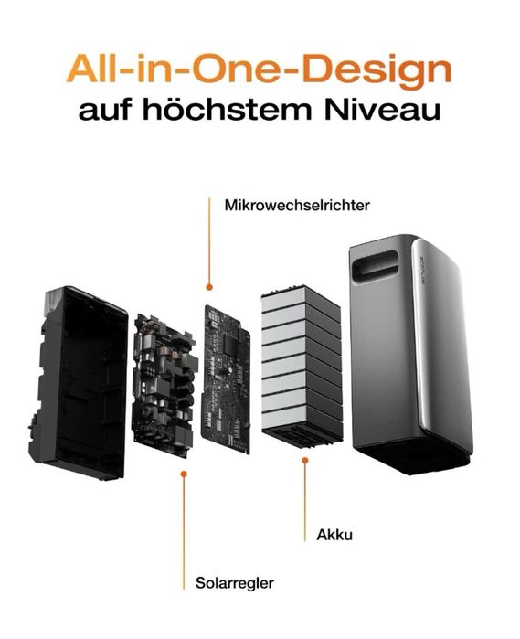 Зарядна Станція Екофлоу Стрім Ультра / EcoFlow Stream ULTRA