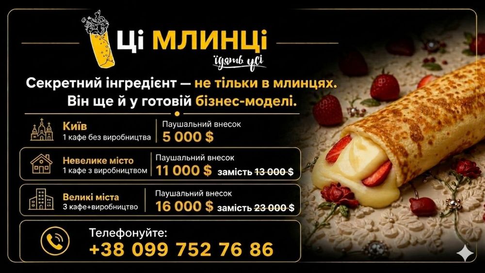 Франшиза кафе “Ці Млинці” | Київ і великі міста | готова модель