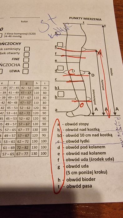 Pończochy uciskowe palce odkryte S plus