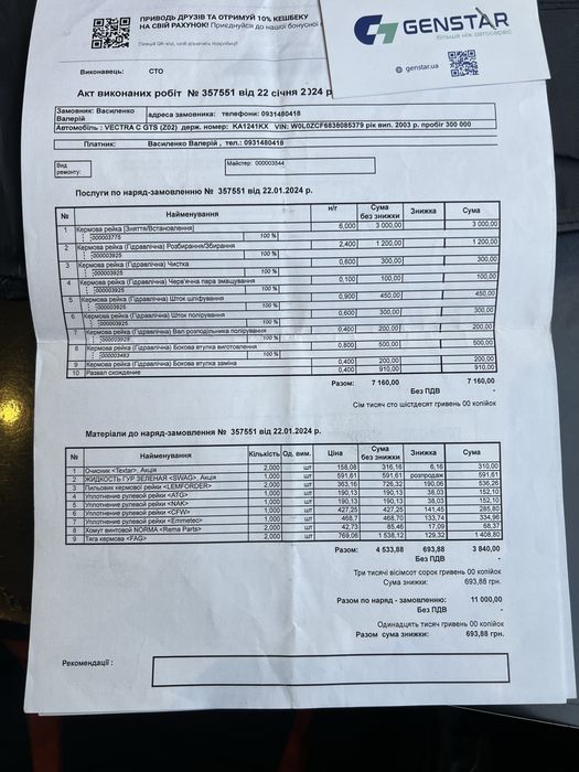 Продаю свій автомобіль Опель вектра С