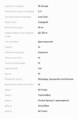 ‼️Матрас с независимыми пружинами — супер комфорт