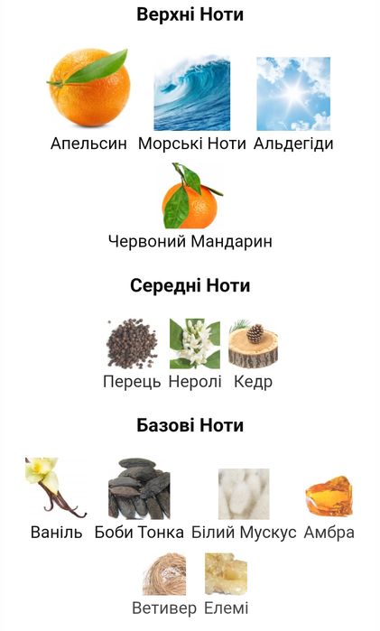 Allure Homme Sport Chanel 100 ml