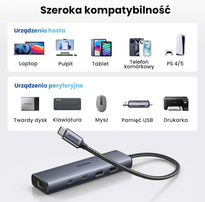 UGREEN Hub Ethernet USB C, adapter Ethernet 10 Gb/s USB 3.2 z 2 portami USB-C, 2 x port USB-A i 1 x adapter sieciowy RJ45
