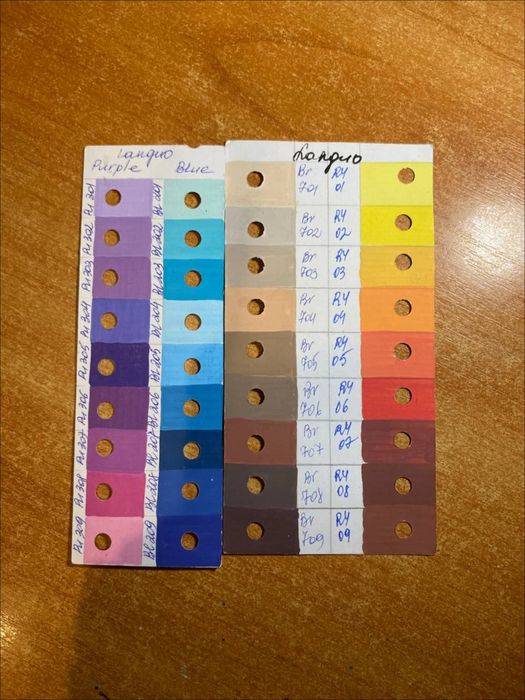 Акрилові маркери лангуо