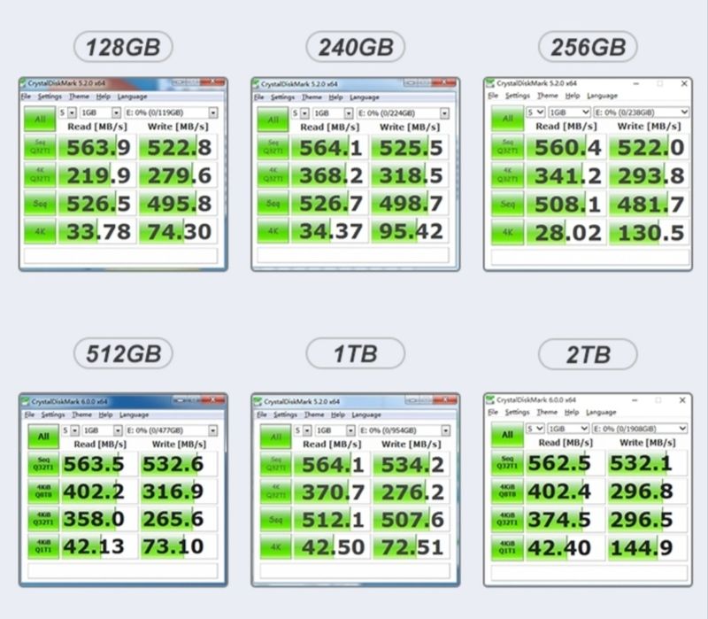 New! Ssd 512gb Kingspec sata3 1тб 2,5" диск 2тб ссд ПК ноут 4тб 256gb