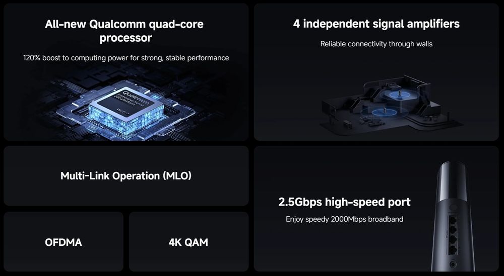 Маршрутизатор роутер Xiaomi Router BE3600 Pro