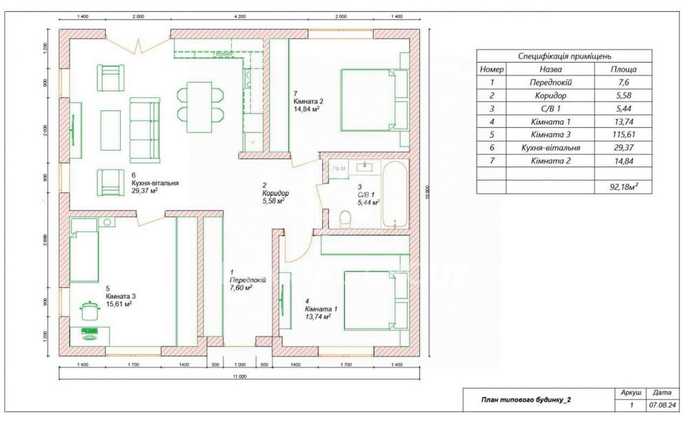 Одноповерхові будинки! смт.Ворзель. без комісії