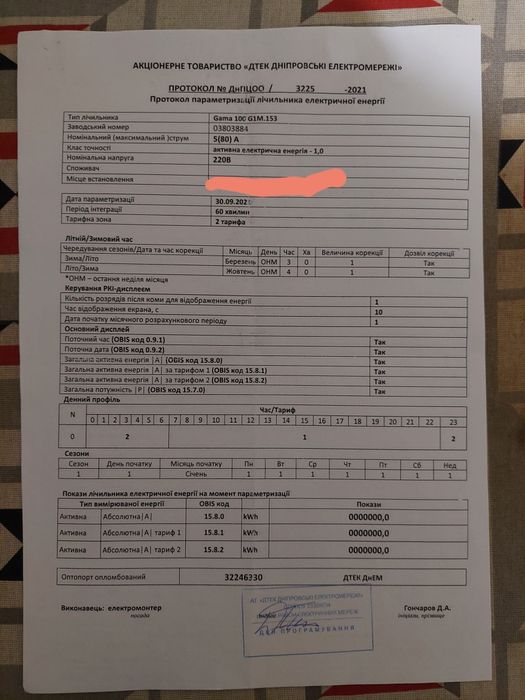 Продам б/у счетчик эл/энергии "День/Ночь" Gamma 100 Gim