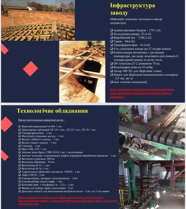 Продається  Цегельний Завод в селищі Носівка Чернігівська обл.