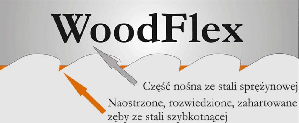 Piła Taśmowa BIMETAL BAHCO 34x1,1x4005 - Piła do zadań specjalnych