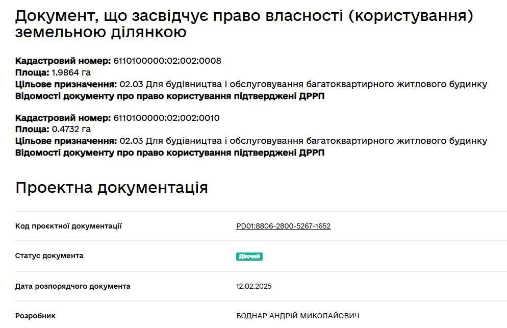 Продаж 2-к квартири в Елітній Новобудові/Тернопіль вул.Білецька 56