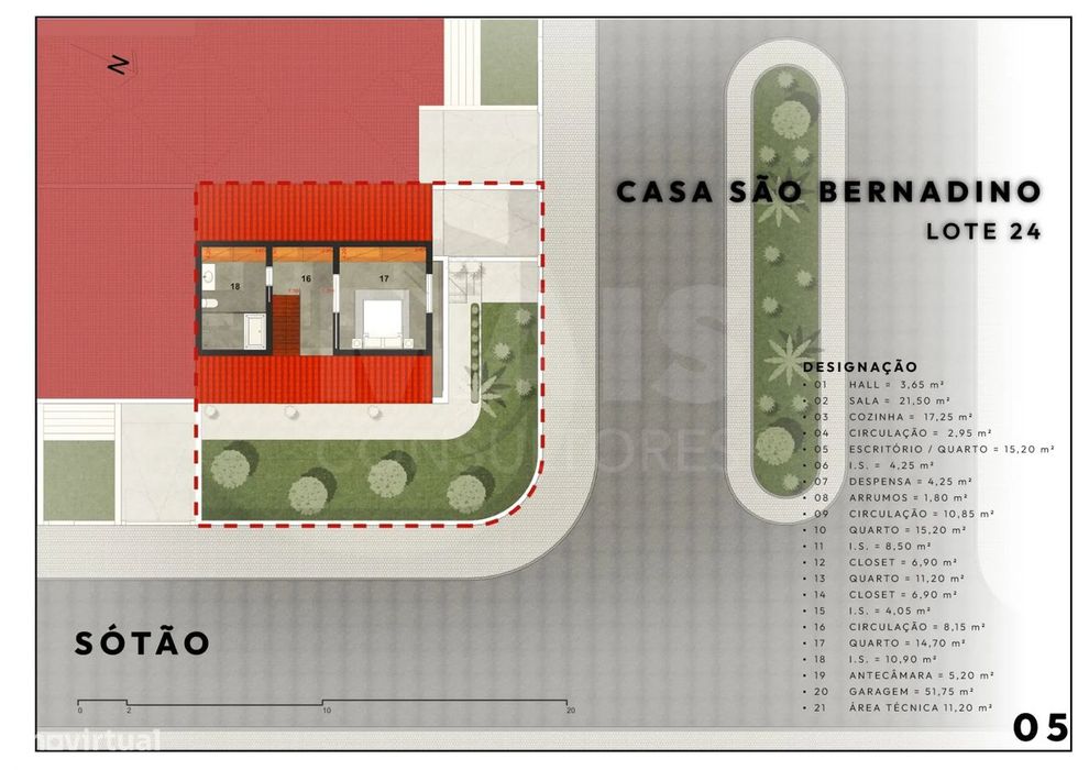 Lote para Construção de Moradia em São Bernardino – Localização Pri...