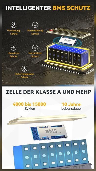 Акумулятор LifePo4 100А·год 25,6V BMS PowerQueen Німеччина