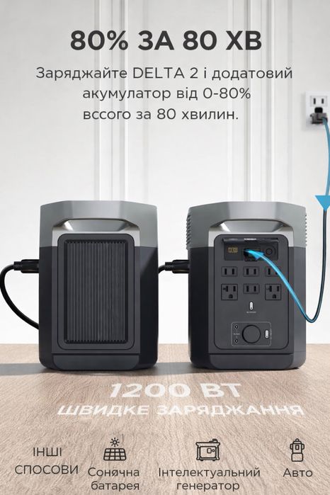 Delta 2 smart Extra battery