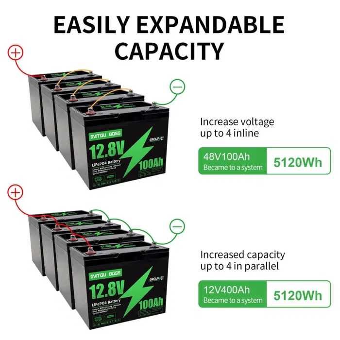 Акумулятори LiFePO4 12,8V/100AH, (1280Wh), Smart BMS, Bluetooth 5.0