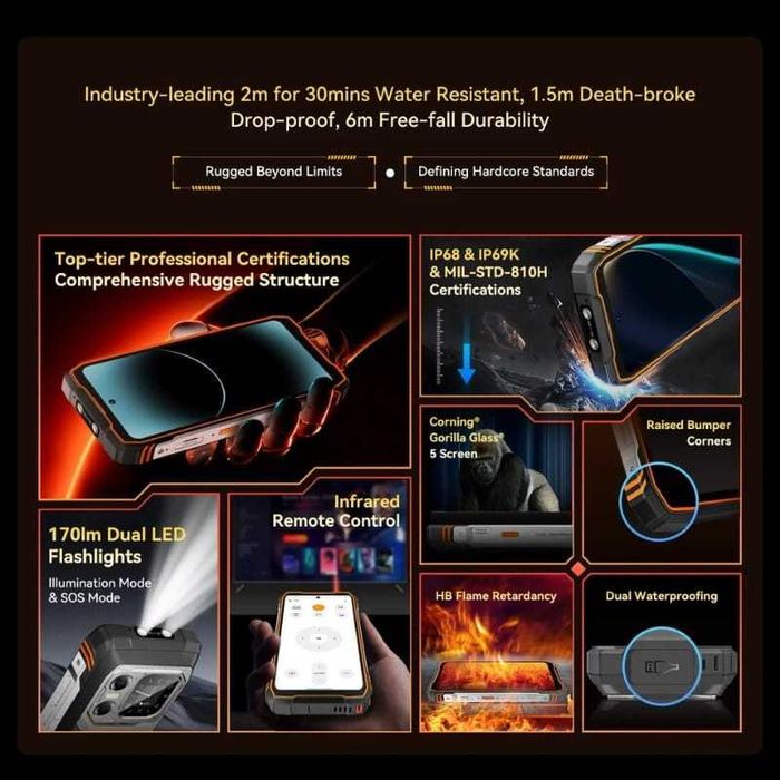 Blackview XPLORE 1 5G 12GB/256GB IP69K 2.6GHz  Walkie-Talkie