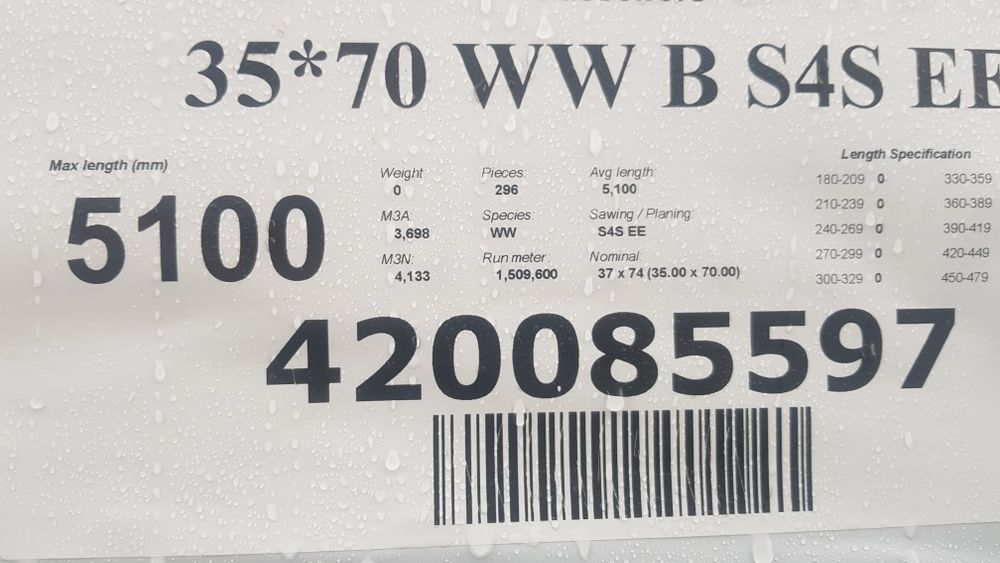 Łaty dachowe,  suche strugane 35 x 70mm, laty, kontrlaty, 40x60