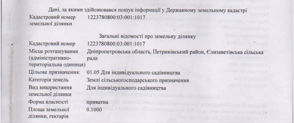 Продаж 10 земельних ділянок Блакитне озеро Єлизаветовка котлован 1 га