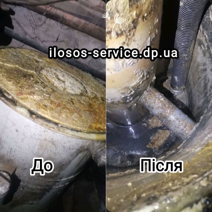 Мулосос Илосос Днiпро