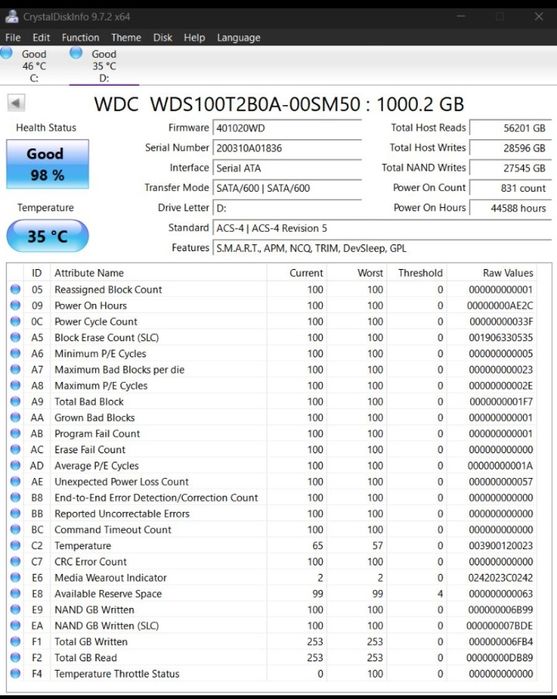SSD SATA 2,5" 1TB Western Digital