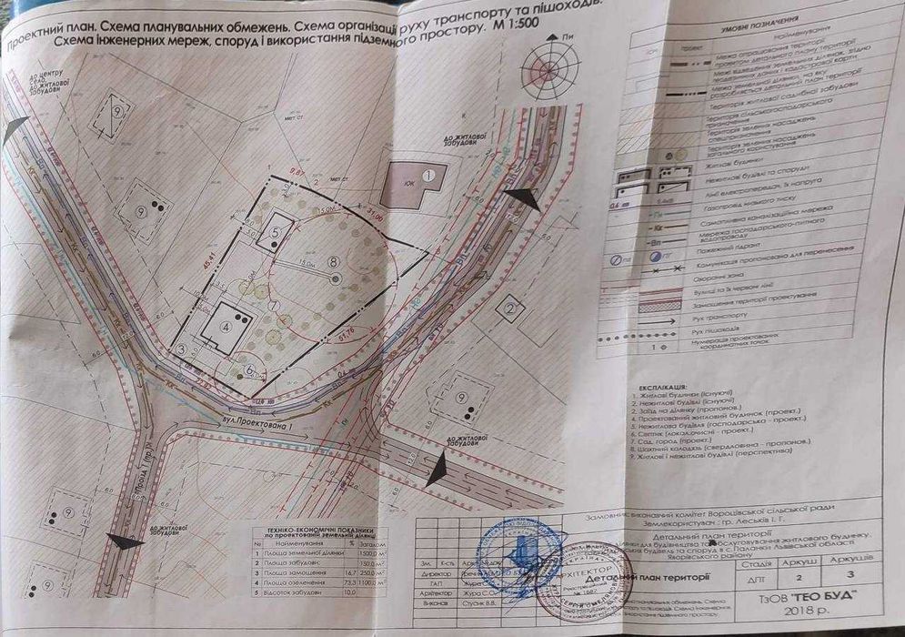 Продаж земельної ділянки  під будівнцитво в селі Паланки