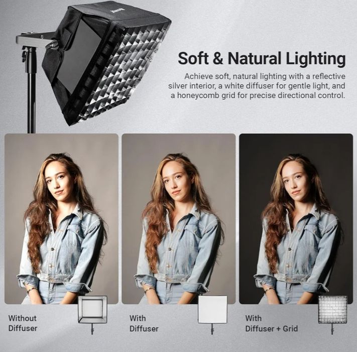 Difusor Softbox NEEWER atualizado exclusivamente para a luz de vídeo NEEWER RGB1200, Softbox dobrável de 37 x 34,5 cm com grade/bolsa/visor solar