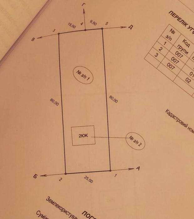 Не терміновий продаж / Будинок / 20 сот/ 10 км до міста