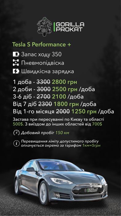 Оренда Tesla S подобово